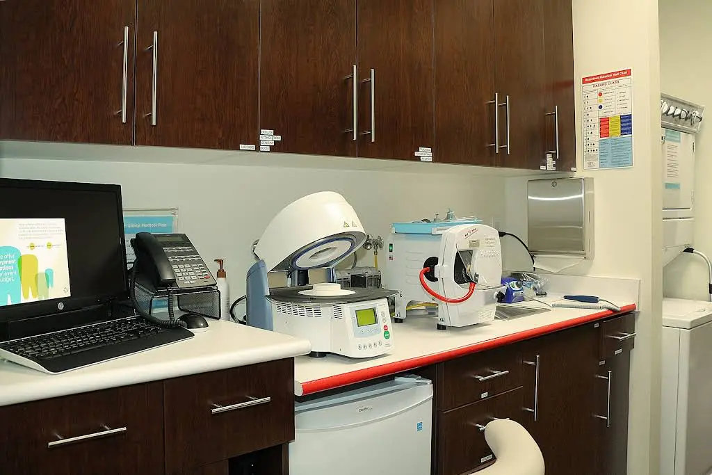 Richfield Dentistry