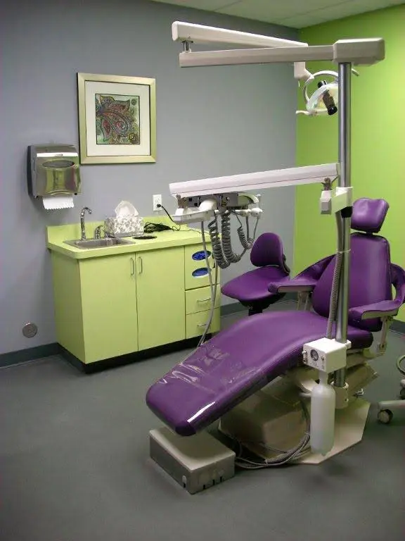 Dentistry for Children