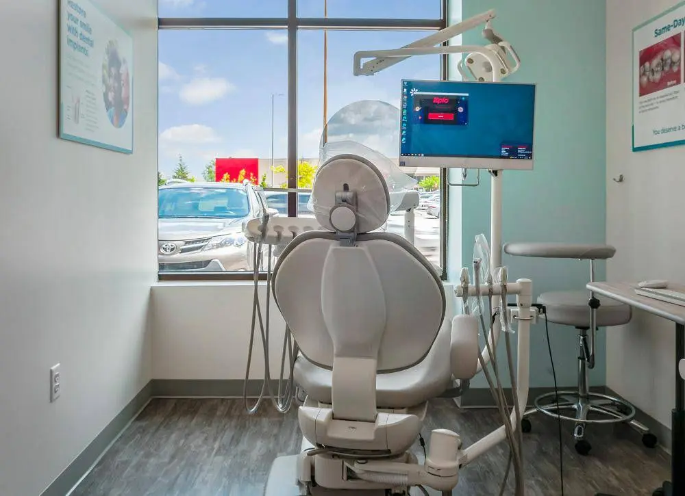 Dentists of West St. Paul
