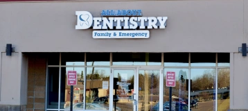 All About Dentistry