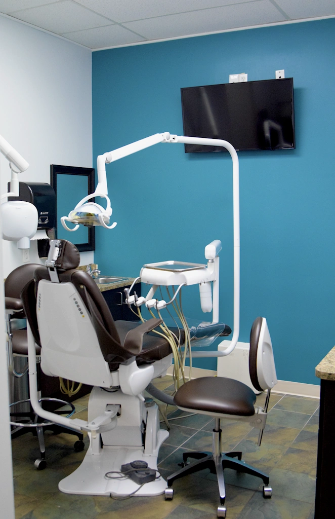 All About Dentistry
