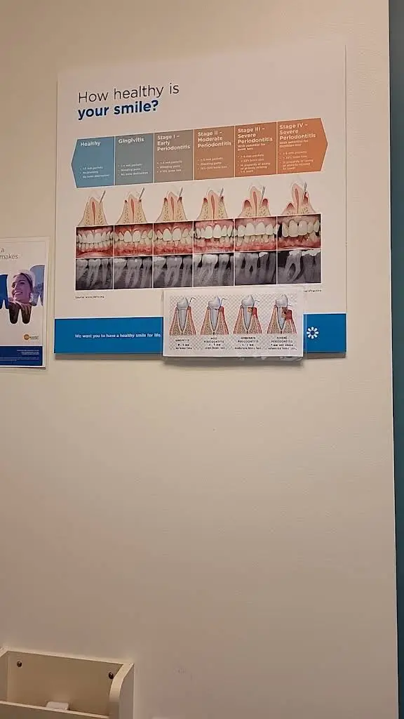 Columbia Heights Dentistry