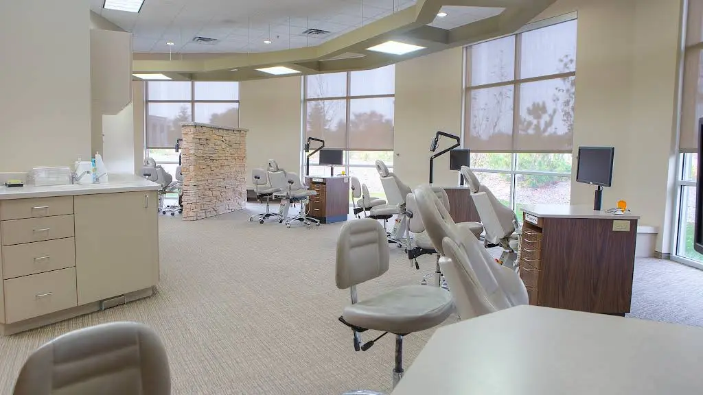 Village Orthodontics