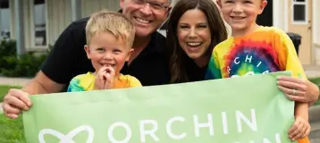 Orchin + Orchin Specialists in Orthodontics