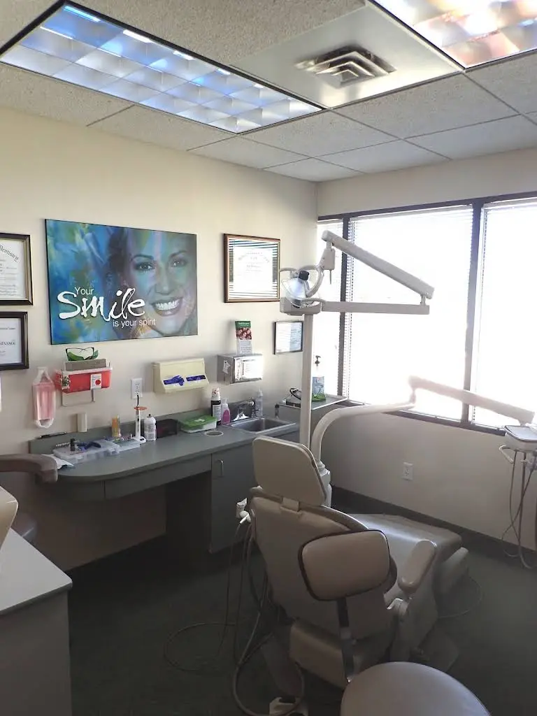 Sedation & Implant Dentistry