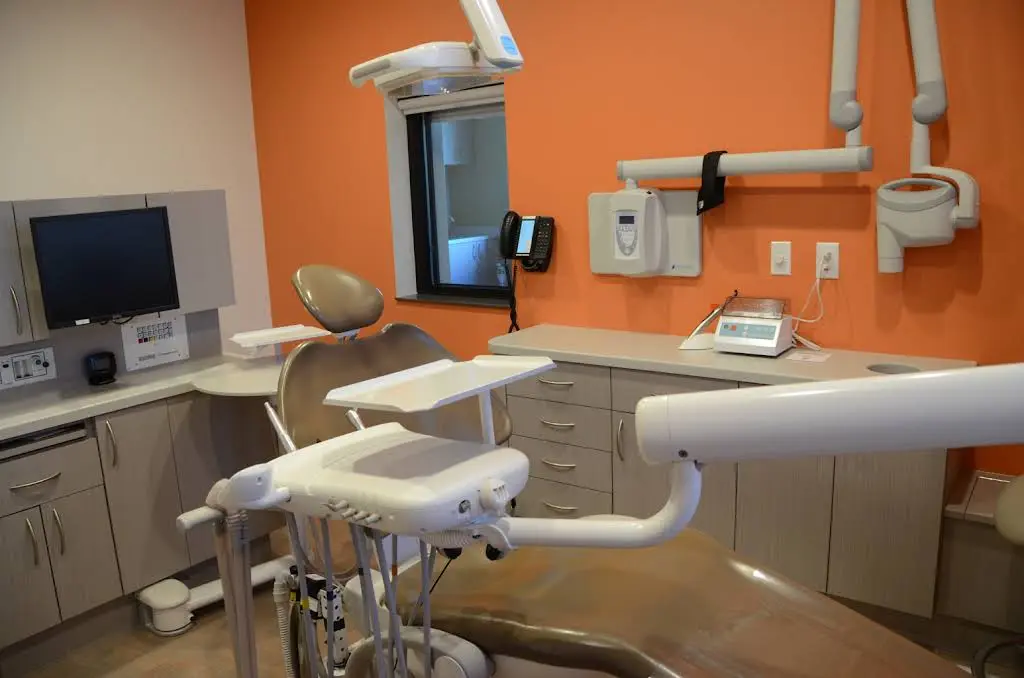 Kristo Orthodontics