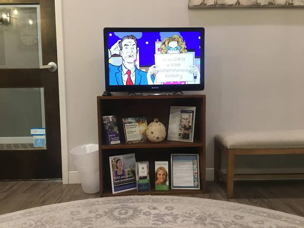 Vitelli Comprehensive Dentistry