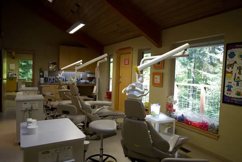 Dentistry For Children