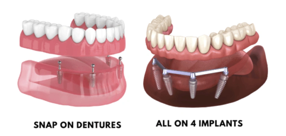 Michael A MacInnes, DDS, PLLC