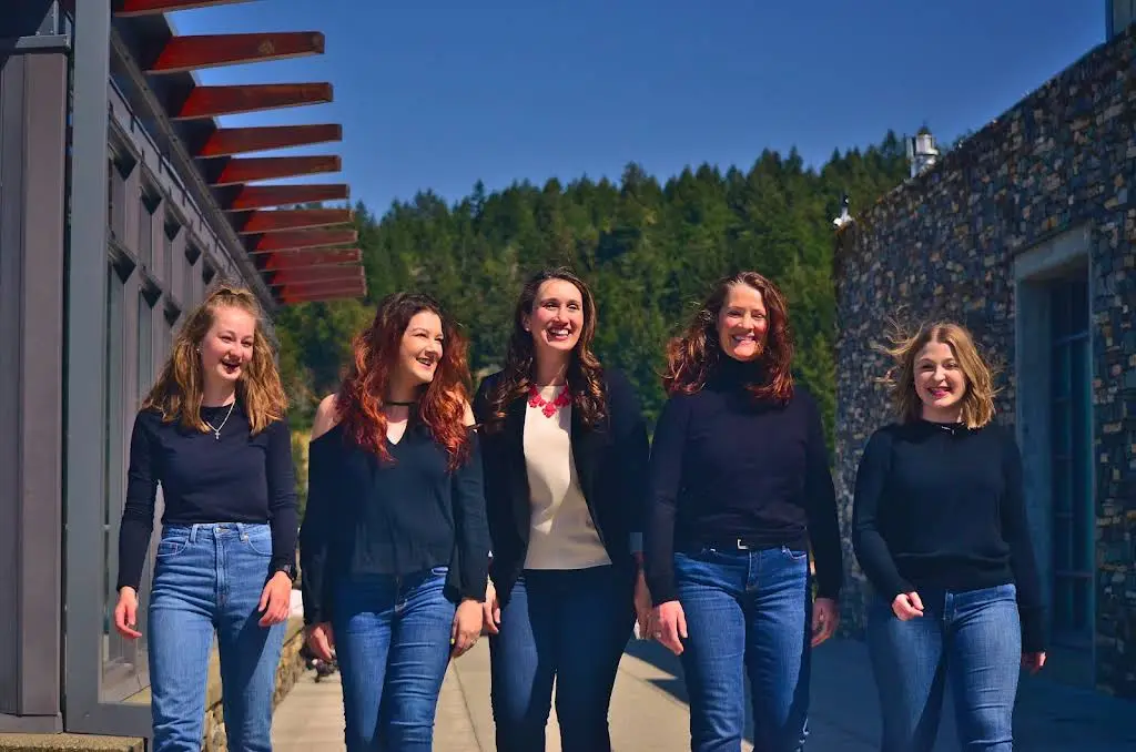 Tacoma Orthodontics - Proctor Braces