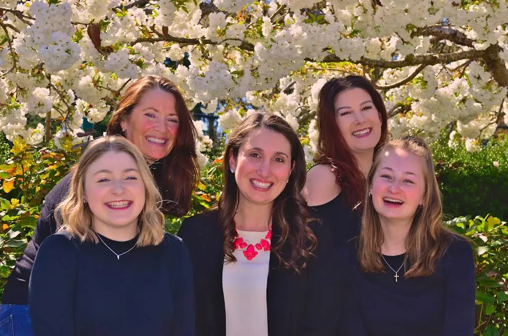 Tacoma Orthodontics - Proctor Braces