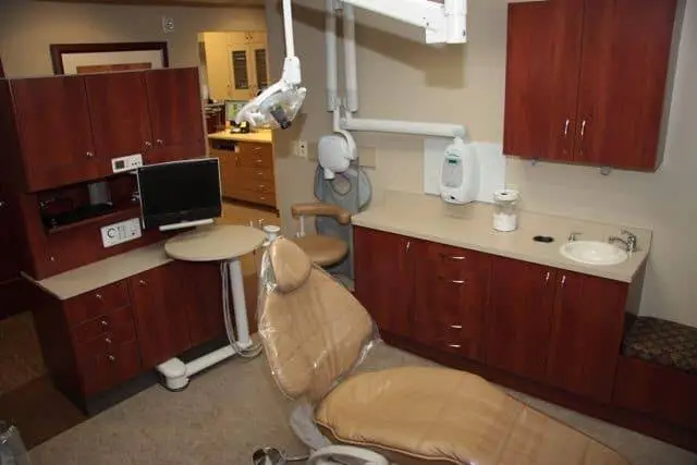 Sobczak Wencel Dentistry