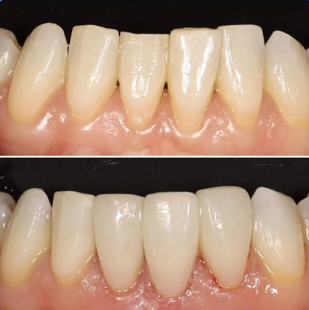 IQ Dentistry