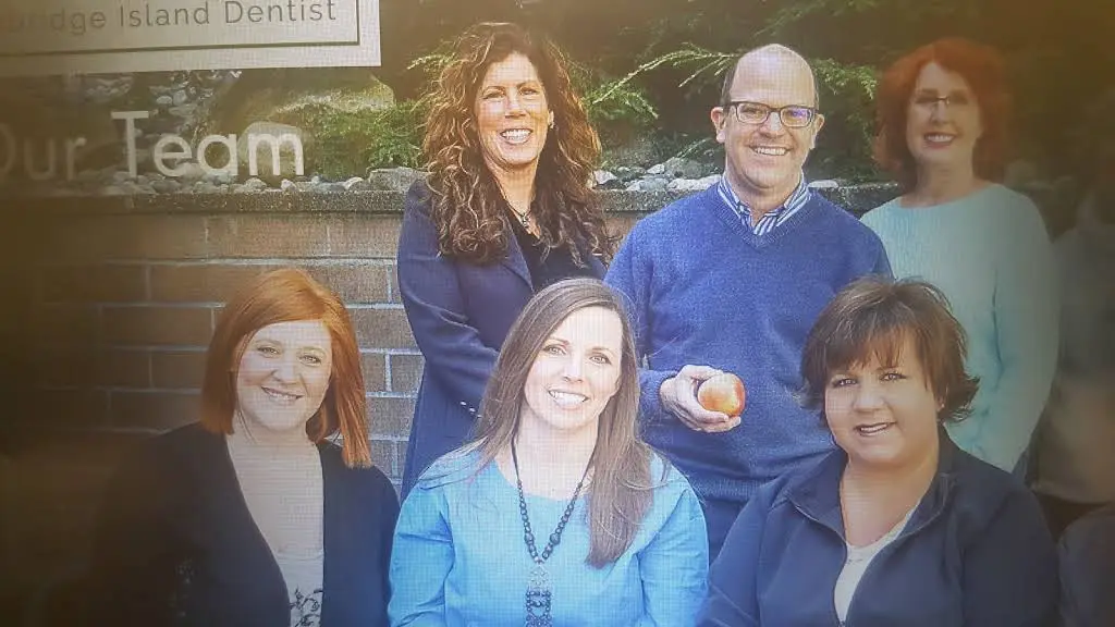 Todd H. Adams, DDS