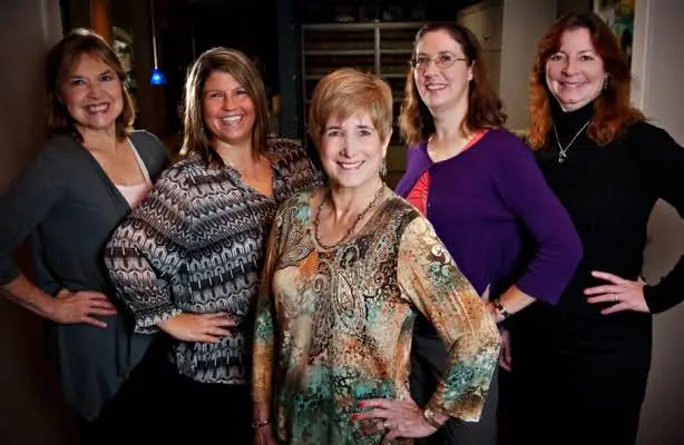 Kirkland Endodontics