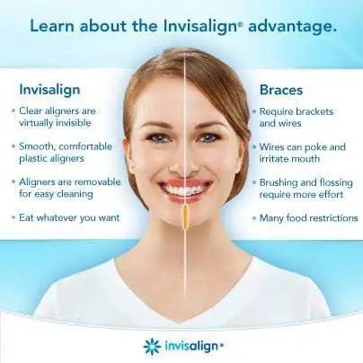 Jen Kim Dentistry