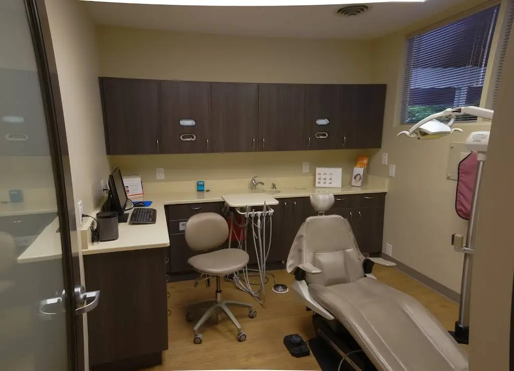 Kenner Dental Group