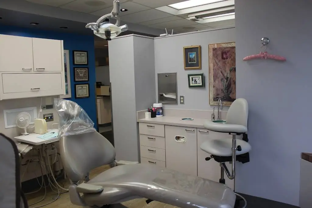 Sound Dentistry