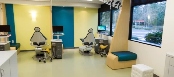 Kids On 1st Dentistry