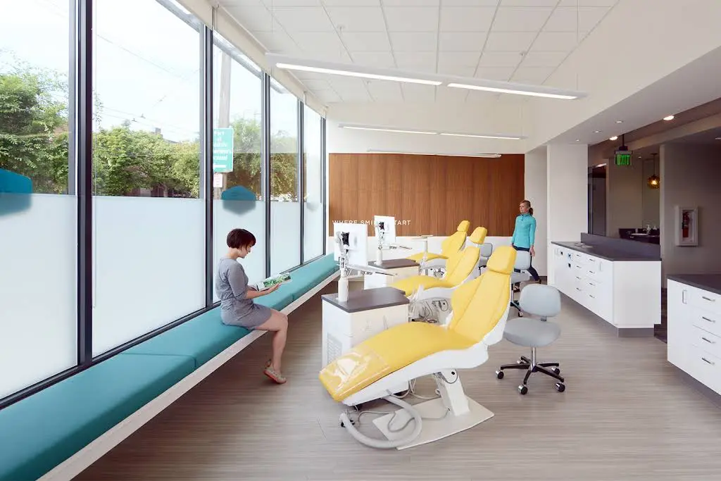 Ballard Orthodontics