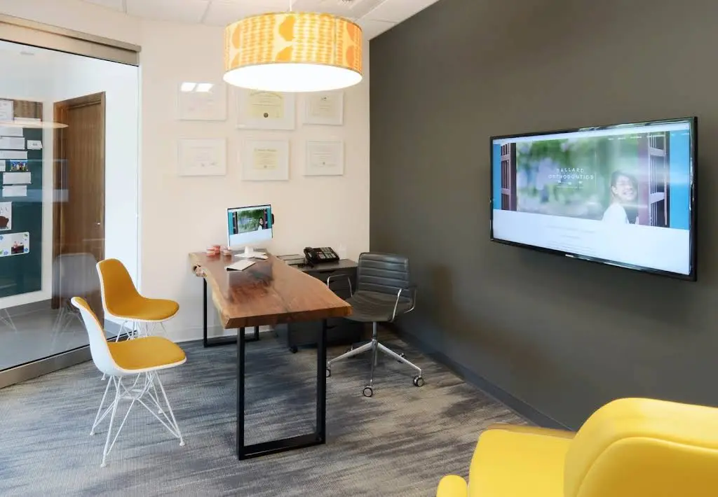 Ballard Orthodontics