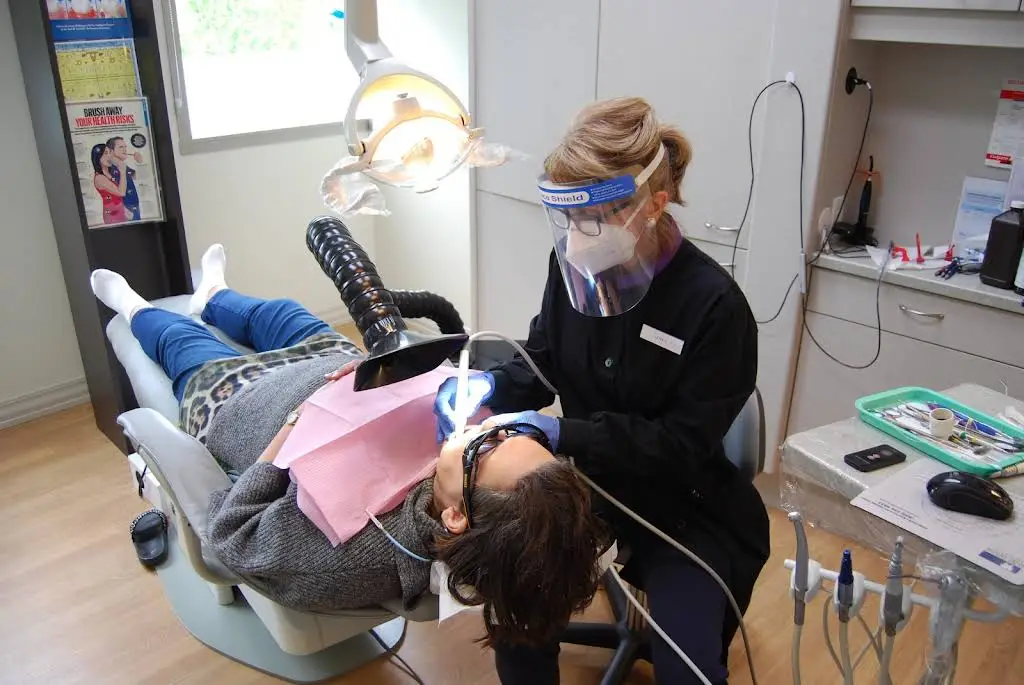 Forum Dental Group