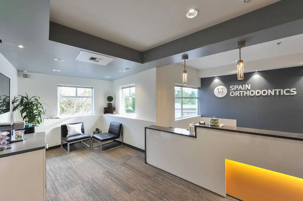 Spain Orthodontics