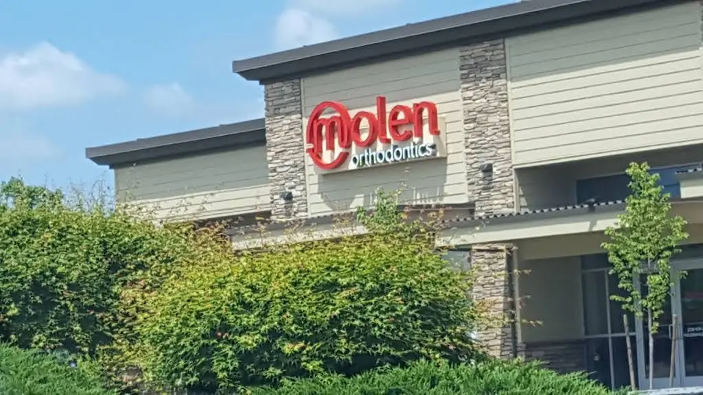 Molen Orthodontics