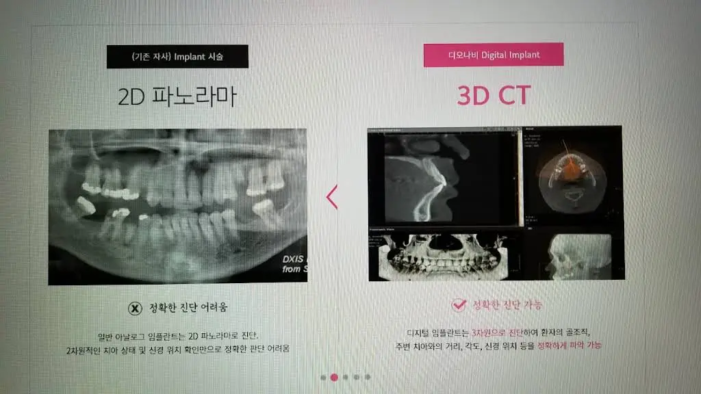 You First Dental