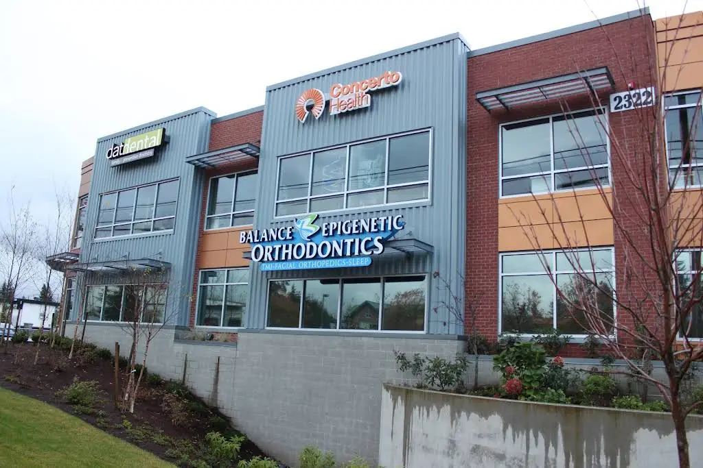 Balance Epigenetic Orthodontics, PS