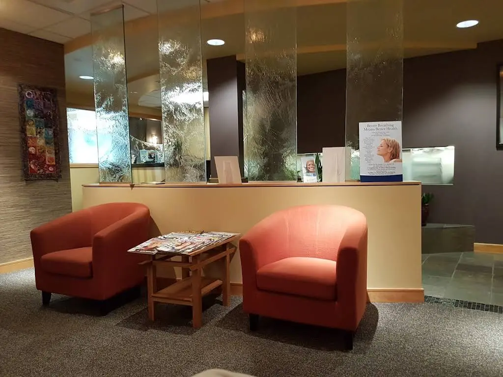 Integrative Dentistry