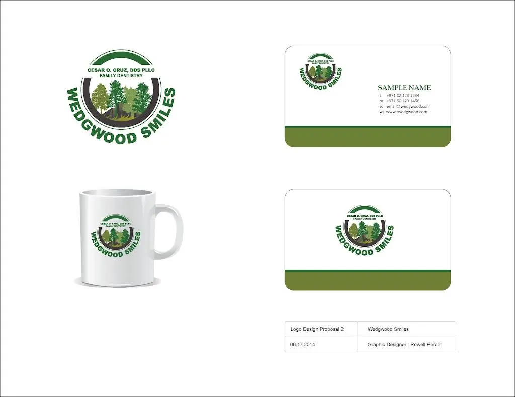 Wedgwood Smiles