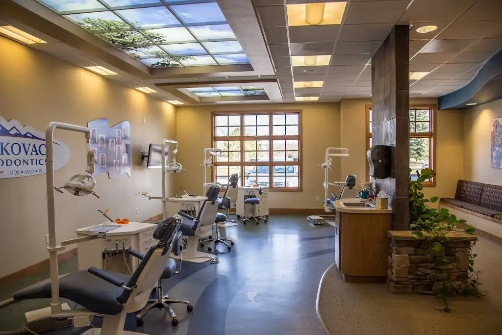 Kovacs Orthodontics