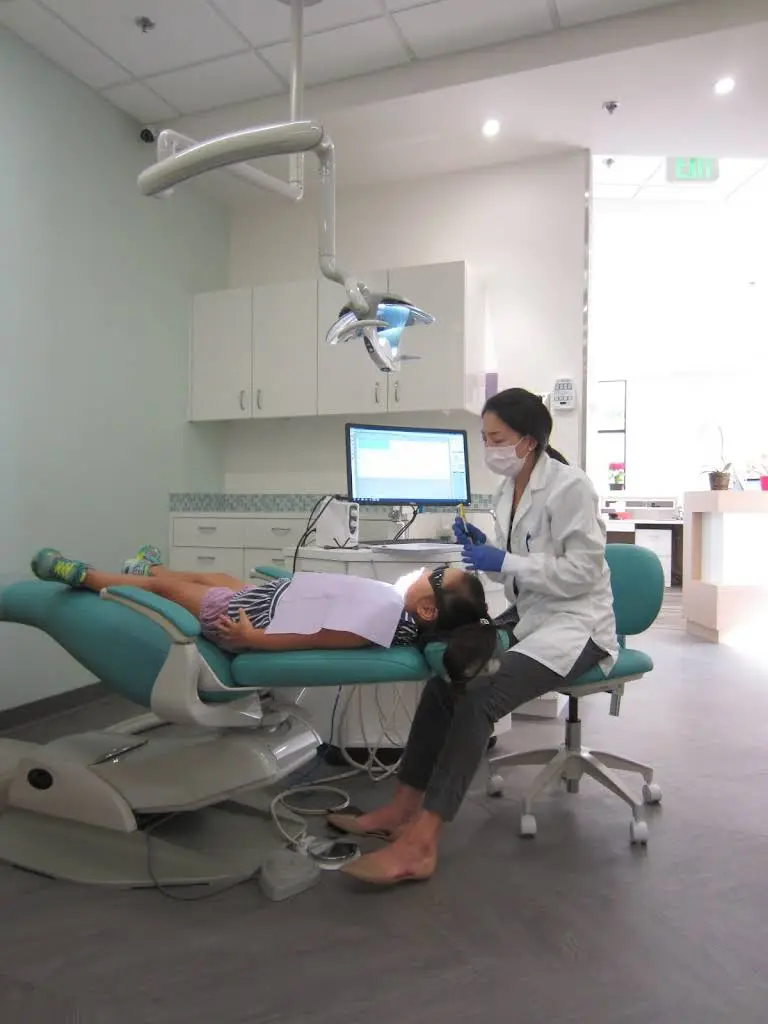 Mint Kids Dentistry