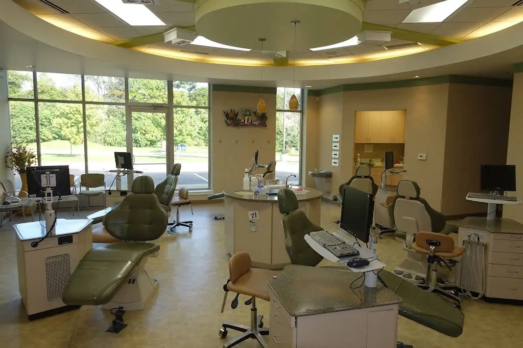 Karl Orthodontics