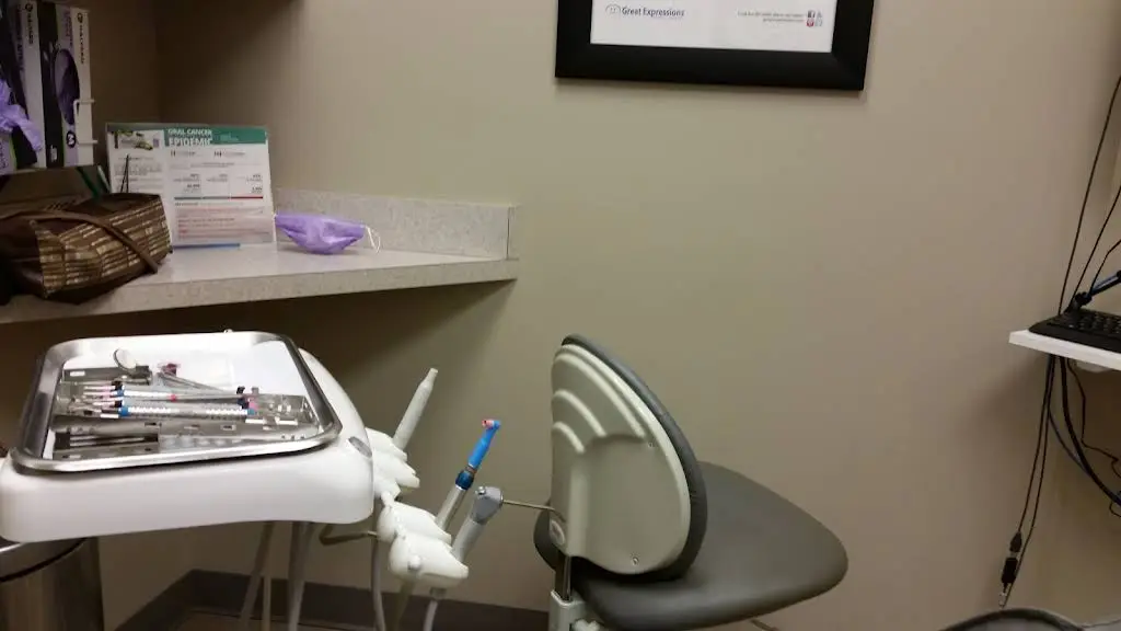 Great Expressions Dental Centers