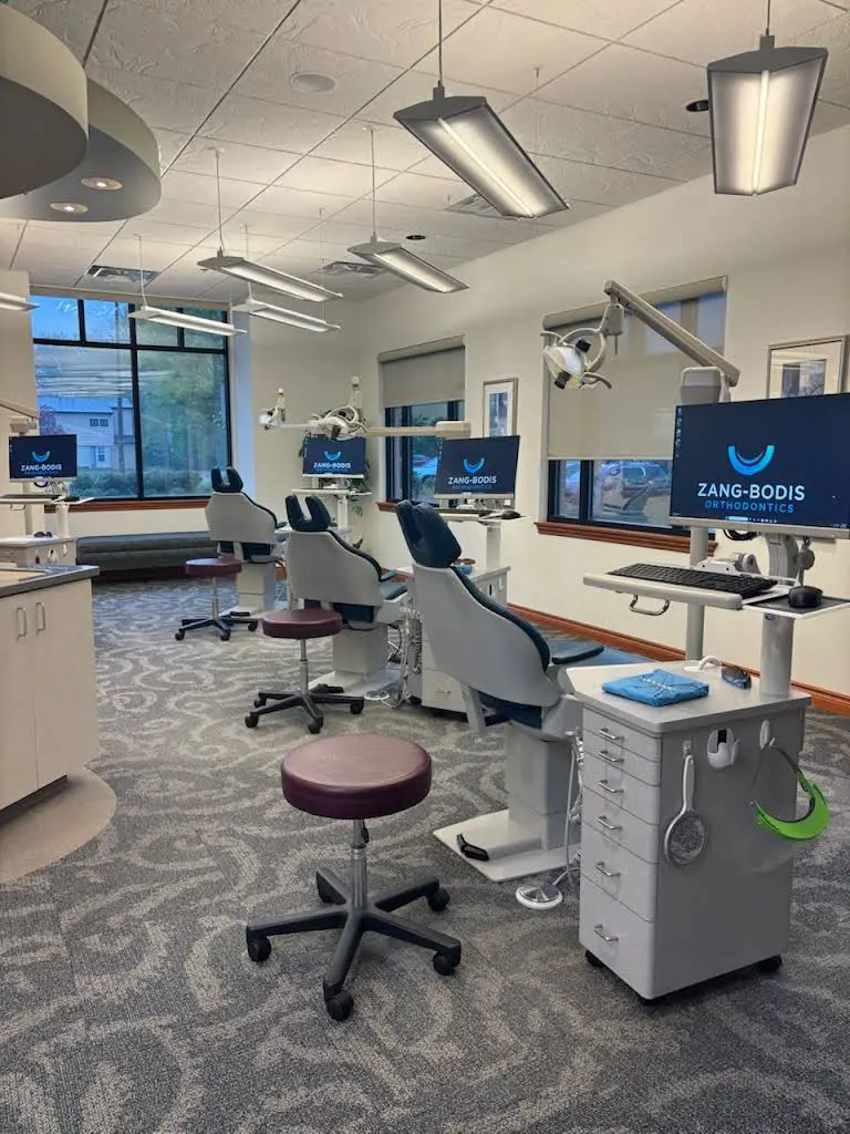 Zang-Bodis Orthodontics