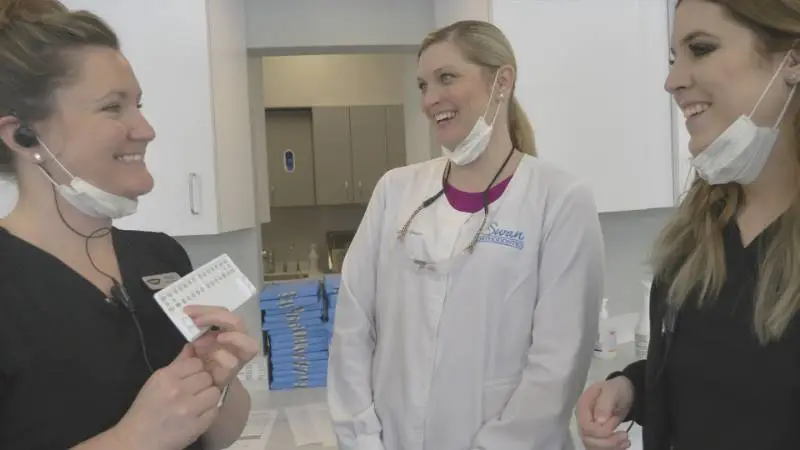 Swan Orthodontics