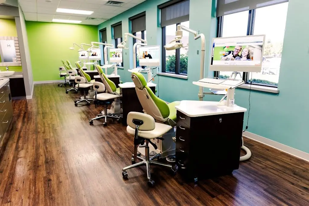 Michalkow Orthodontics, PLLC