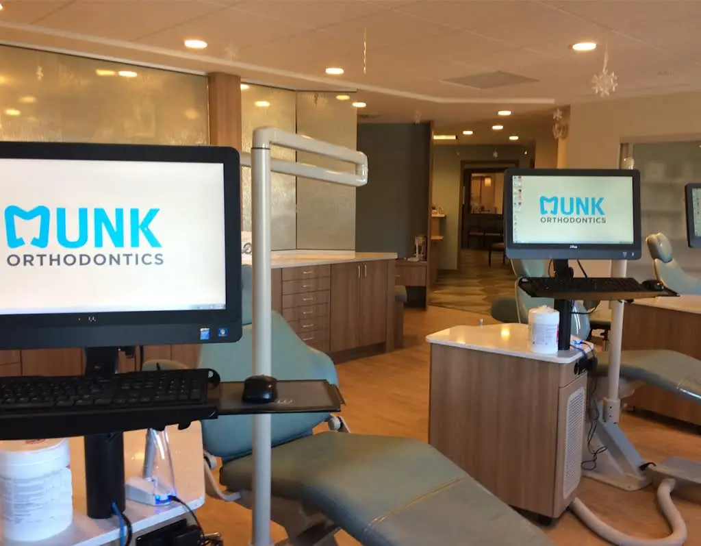 Munk Orthodontics