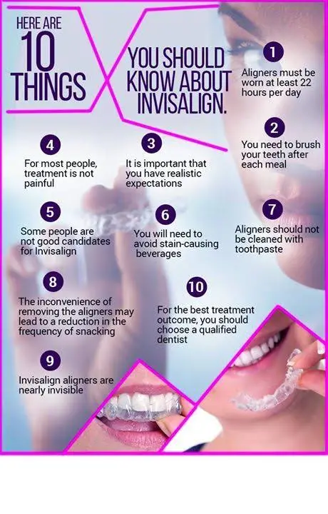 Lasting Smile Dental