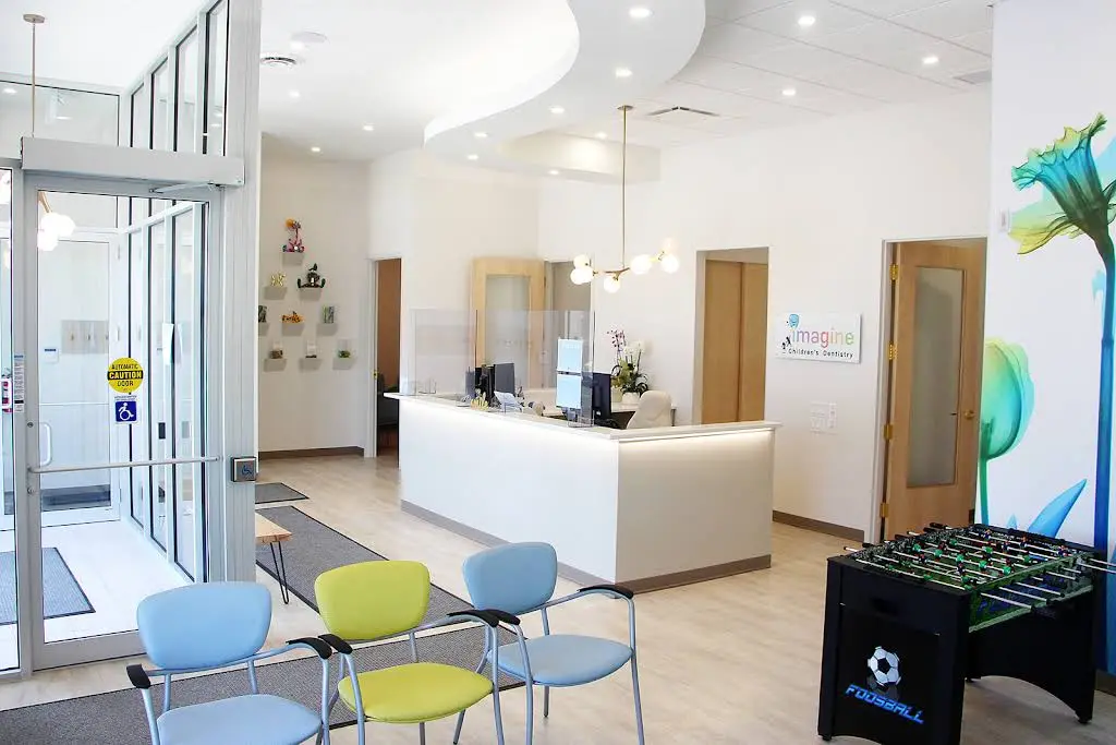 Imagine Children's Dentistry