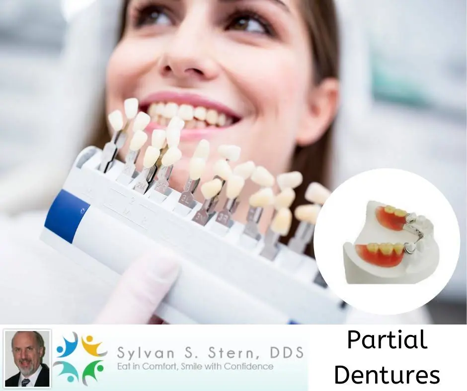 Sylvan S. Stern, DDS PLC