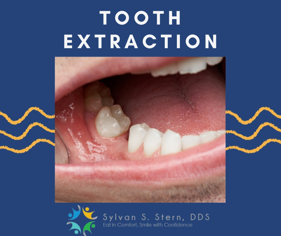 Sylvan S. Stern, DDS PLC