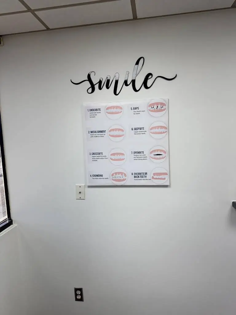 Premier Image Dentistry