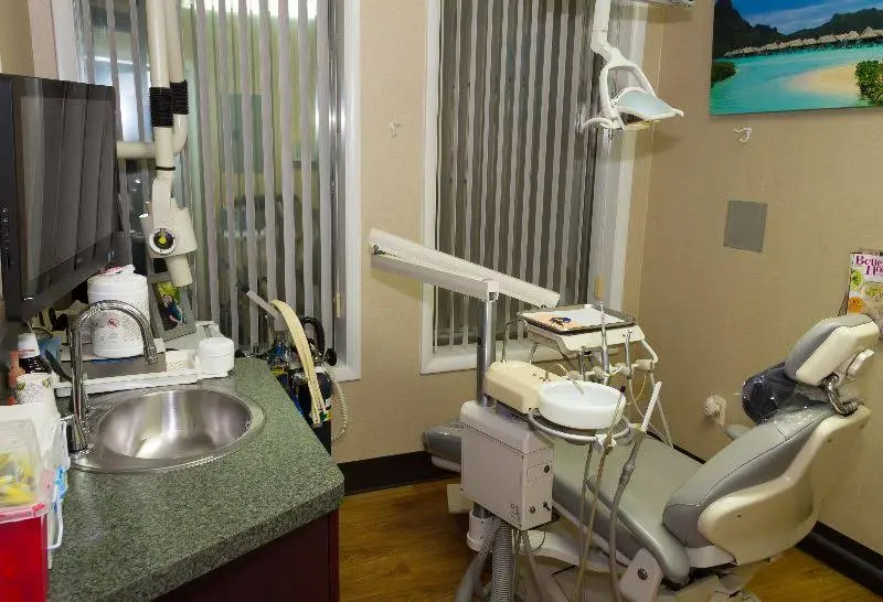Bradley M. Silber, DDS & Associates