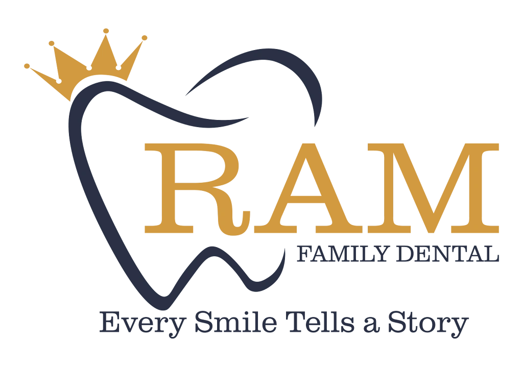 Ram Family Dental - Livonia