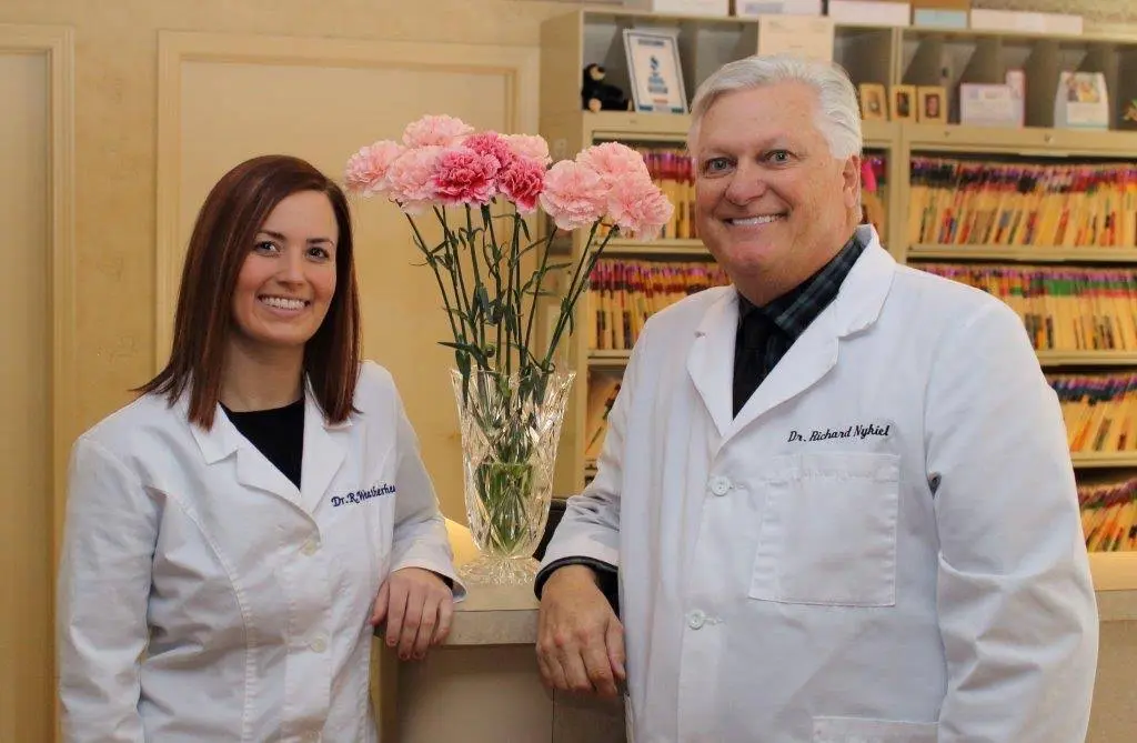 Nykiel Dentistry