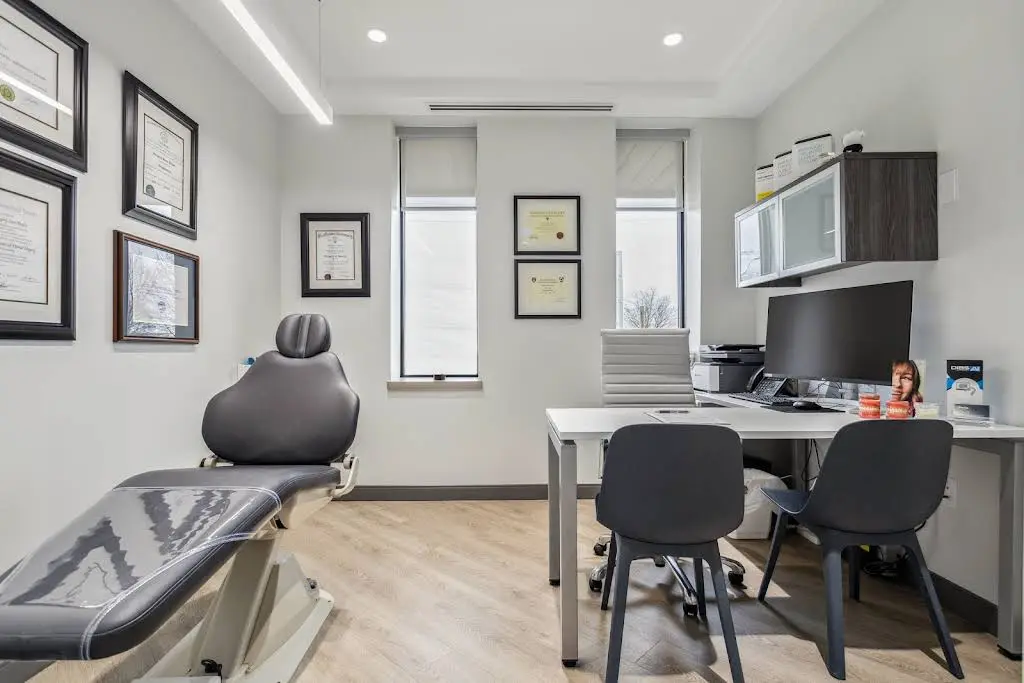 iSmile Orthodontists
