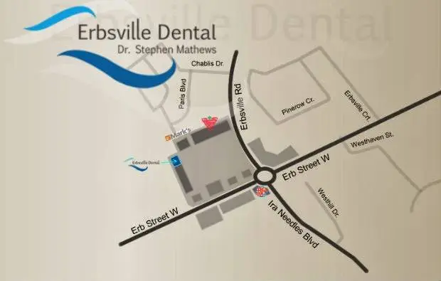 Erbsville Dental